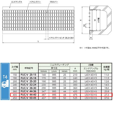 U字溝　グレーチング　溝幅400mm　スベリ止め　普通目　圧接式　クロスバーピッチ50　溝蓋　T6　ニムラ　ニムラ　バリアフリー