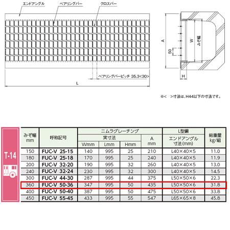 U字溝　グレーチング　溝幅360mm　T14　スベリ止め　ニムラ　圧接式　溝蓋　ニムラ　バリアフリー　普通目　クロスバーピッチ50