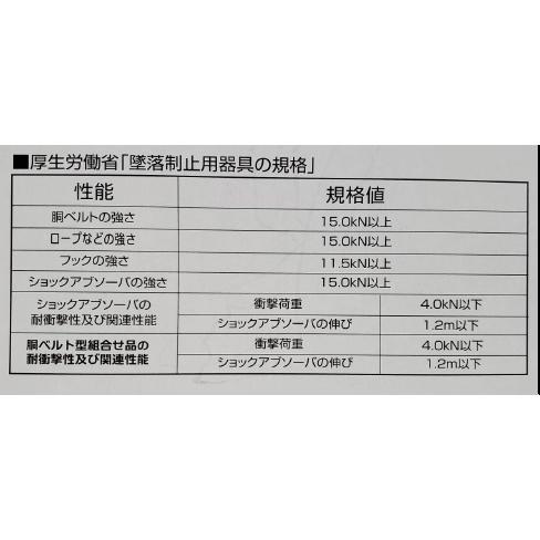 TOYO SAFETY（トーヨーセフティー） 胴ベルト型 墜落制止用器具 ロープ