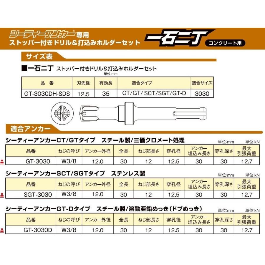 ストッパー付きドリル＆打込みホルダーセット シティーアンカー専用 GT-3030DH-SDS サンコーテクノ｜imadoyaonabeta｜04