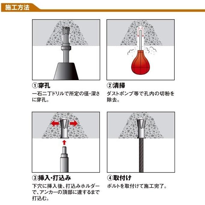 ストッパー付きドリル＆打込みホルダーセット シティーアンカー専用 GT-3030DH-SDS サンコーテクノ｜imadoyaonabeta｜05