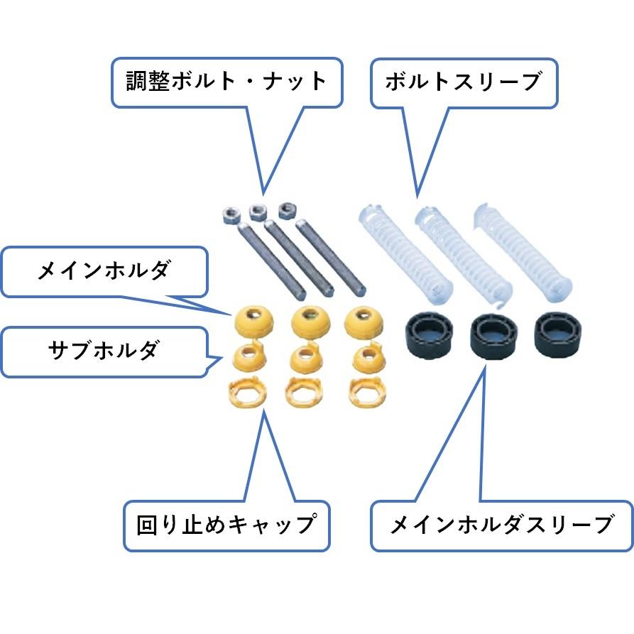 ハイジャスター 施工用備品 AJフレームホルダーボルト緊結セット 緊結