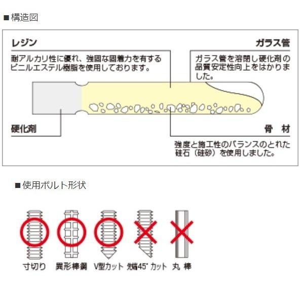 ユニカ ケミカルアンカー用Vカットボルトと接着系アンカー ×各100本