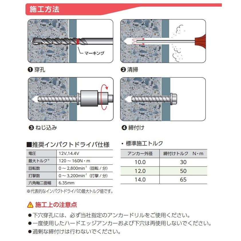 SANKO TECHNO ハードエッジアンカー コンクリート用 外径12mm×首下75mm