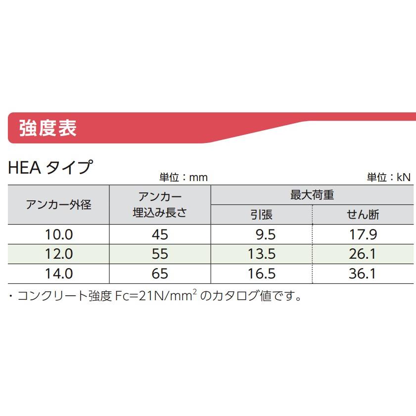 アンカー　サウンドコア　値下げ交渉可能 ANKER Soundcore(サウンドコア)のイヤホン・ヘッドホン 比較