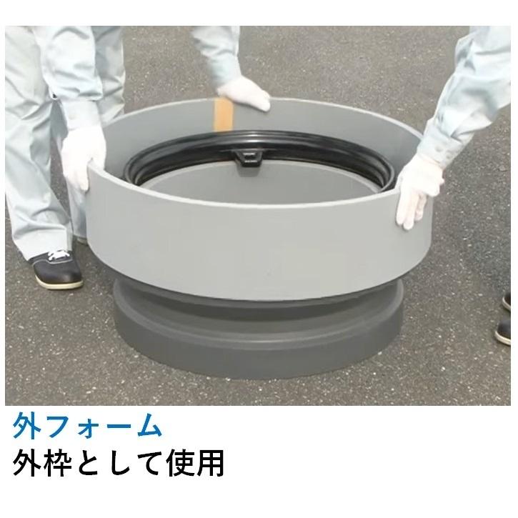 ハイジャスター 施工用備品 Φ900用 型枠 カタワク8ガタ 下水用 日之出