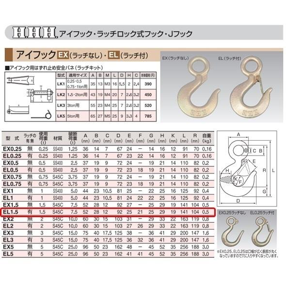 玉掛けワイヤー クレーンスリング 12mm×2m 4本吊り 使用荷重2.76t 両
