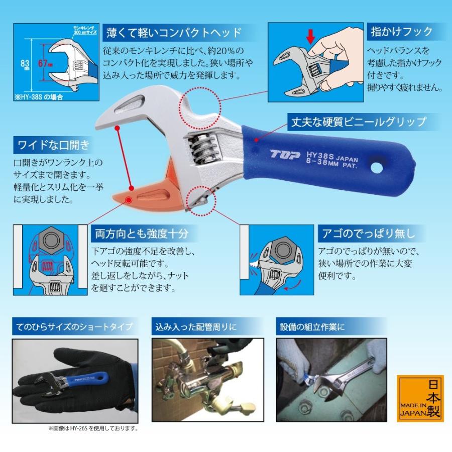 TOP（トップ） ショートエコワイド 口開き8~30mm 薄型 軽量 ワイド