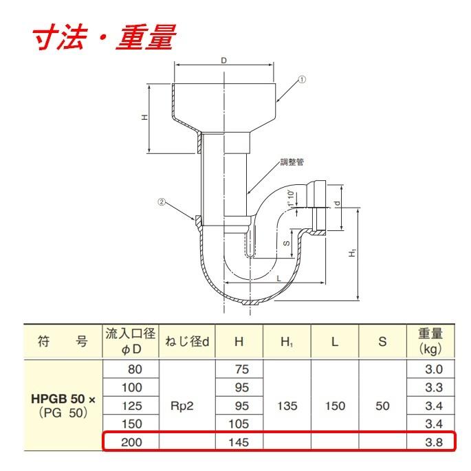 伊藤鉄工 HYP50-200 トラップ付き間接排水金具 ホッパー HYP50×200(HPGB＋PG) IGS