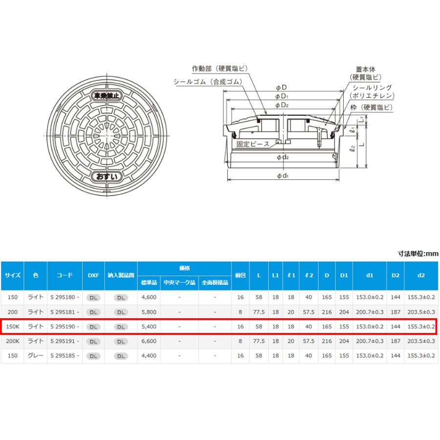 アロン化成 アロン ICO-HD ライト 150 おすい ワンタッチ開閉式圧力