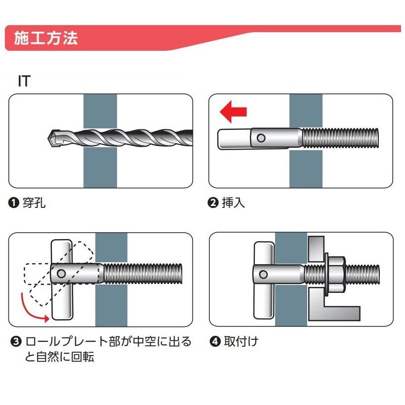 ITハンガー ねじ径M10×全長100mm 中空壁用 バラ売り サンコーテクノ IT-1010｜imadoyaonabeta｜06