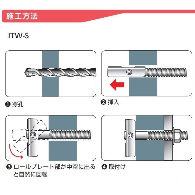 ITハンガー ねじ径M8×全長70mm ステンレス 中空壁用 バラ売り サンコーテクノ ITW-870S