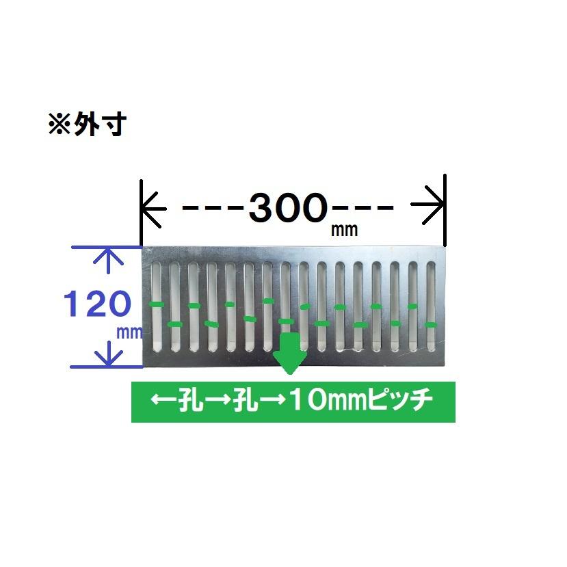 換気孔 300mm×120mm×20mm 穴あきプレート : 今戸屋建材ヤフー店 - 通販