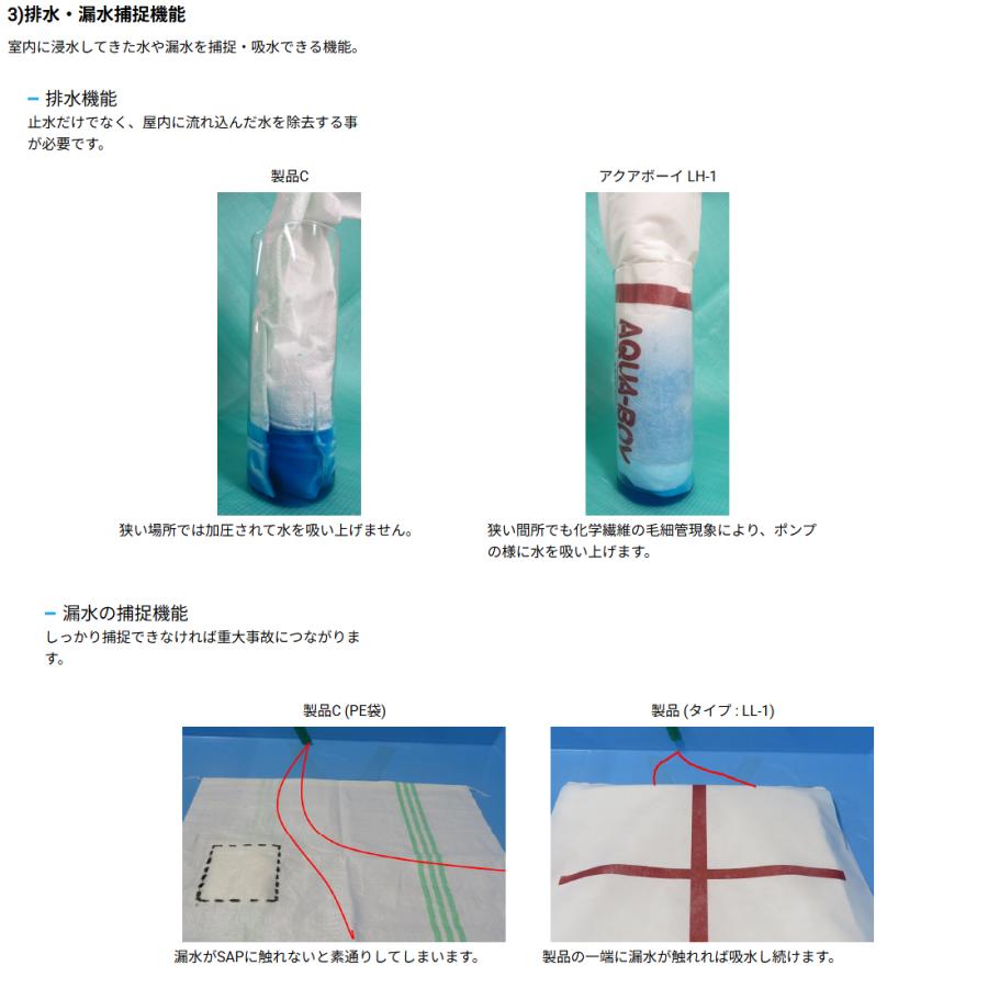アカギ アクアボーイ 20L LL-1 20枚 吸水バッグ 吸水シート 吸着マット