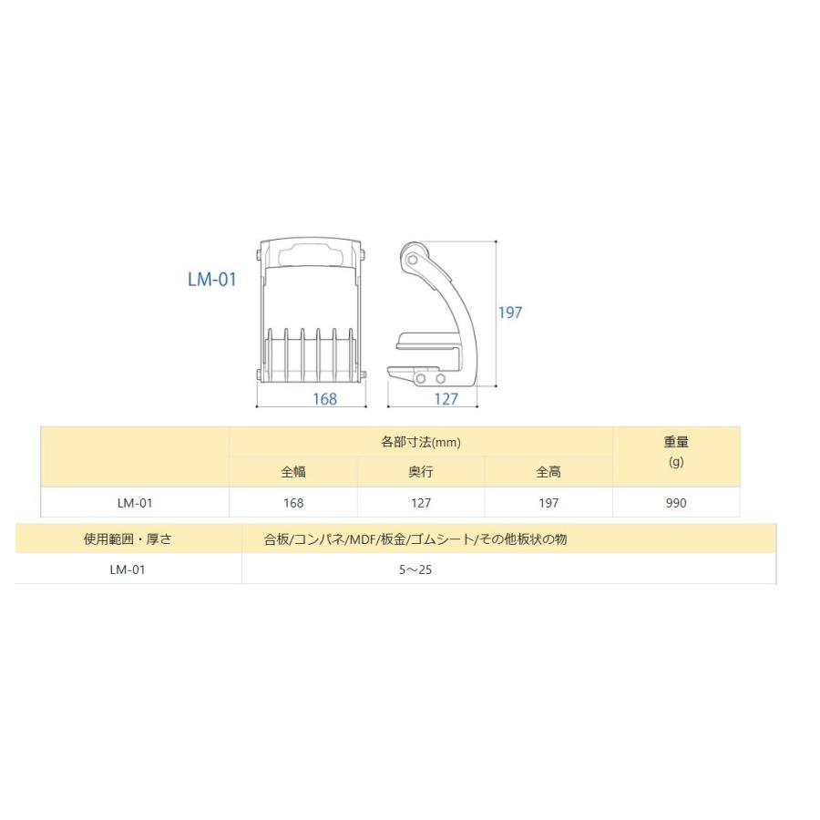 ツノダ リフトマン LM-01 大サイズ 厚さ25mm 40kgまで : 今戸屋建材