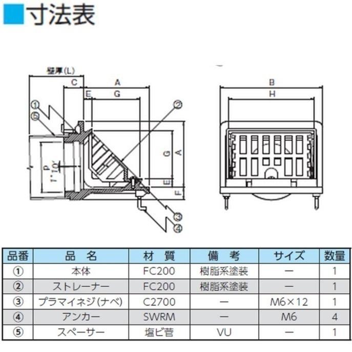 ルーフドレイン よこ引き用 屋上用 サイズ 125 先付け 打込み式