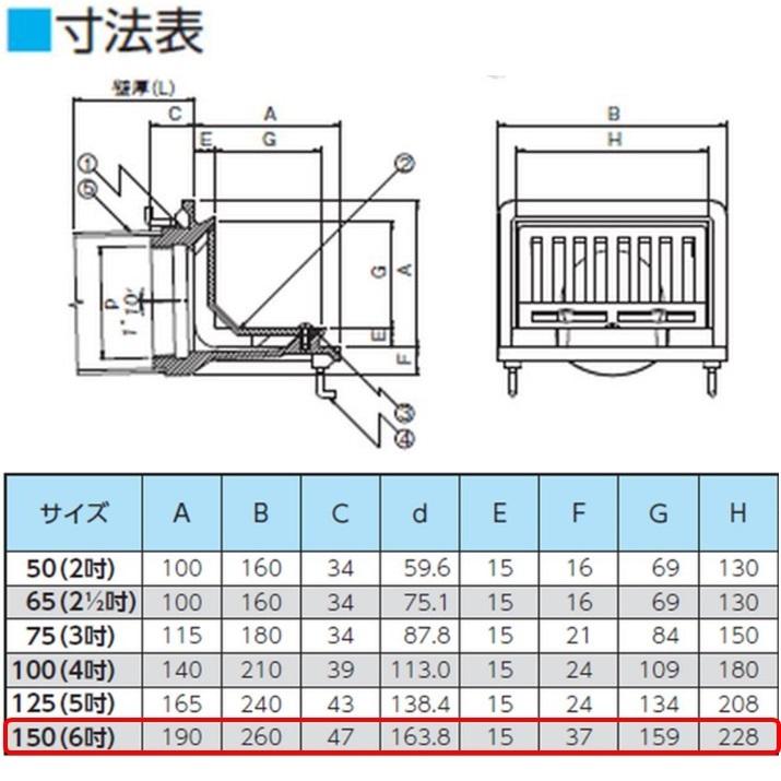 値引きセール ルーフドレイン よこ引き用 バルコニー 屋上用 サイズ 150 先付け 打込み式 ねじ込み接続 6インチ モルタル 塗膜防水用 LM1L ニムラ