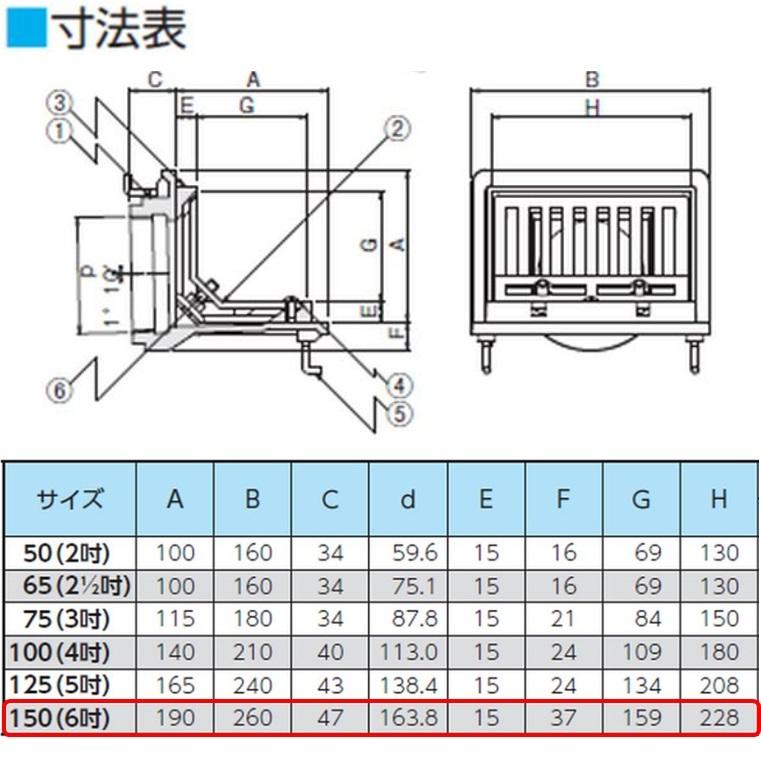 割引通販 ルーフドレイン よこ引き用 バルコニー 屋上用 サイズ 150 後付け ねじ込み接続 6インチ アスファルト シート防水用 LS2L ニムラ