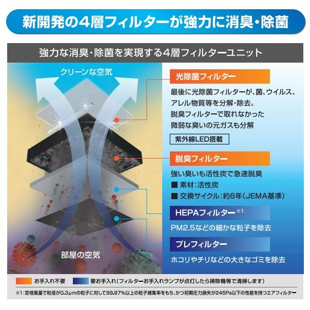 マスクフジコー 空気清浄機 ブルーデオM型 MC-M102 光除菌 28畳目安