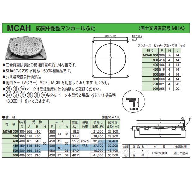 伊藤鉄工 MCAH-500 マンホール 鉄蓋 500 T-8 MCAH 角枠 中耐型