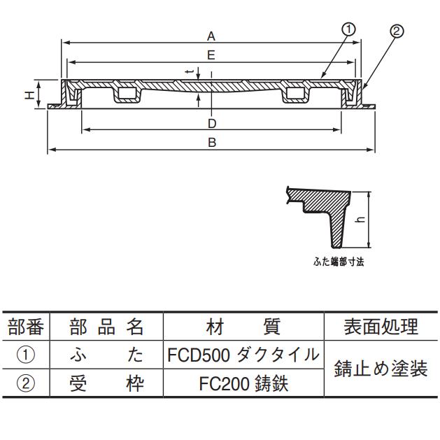 公式ファッション 伊藤鉄工 マンホール 鉄蓋 350 T-20 蓋のみ MCDH 受枠なし 重耐型マンホール 防臭マンホールふた 鋳鉄製 鋳物 IGS 送料無料