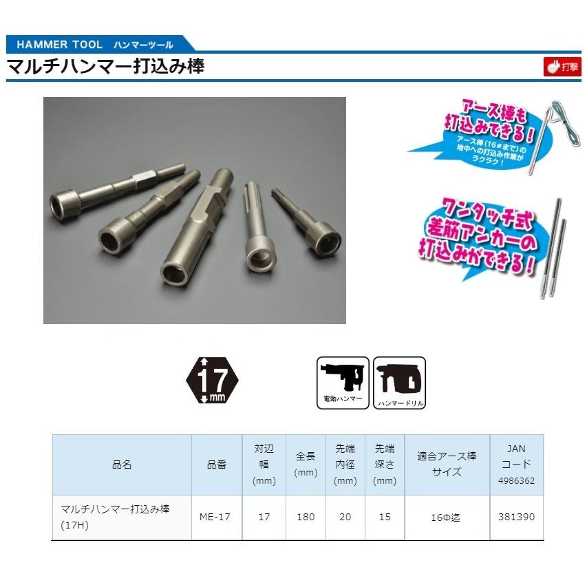 ☆長期保管品 ハウスBM ランマ 面荒しセット BTC-17 地固め用 電動工具
