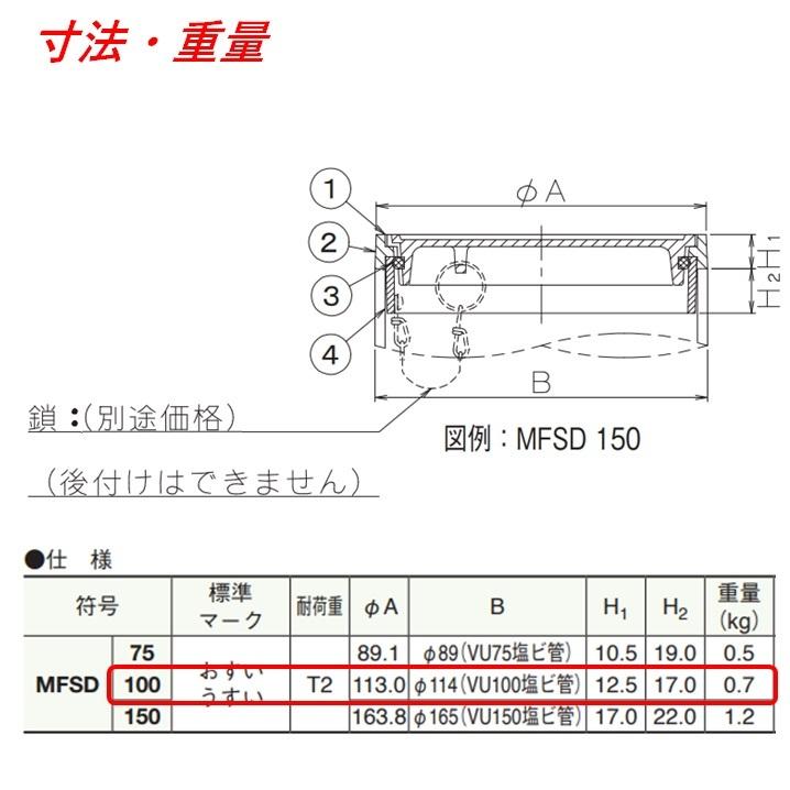 伊藤鉄工 小口径桝蓋 サイズ 100 鋳鉄製ふた 小口径マス用 耐 伊藤鉄工 小口径桝蓋 サイズ 100 鋳鉄製ふた 小口径マス用 耐