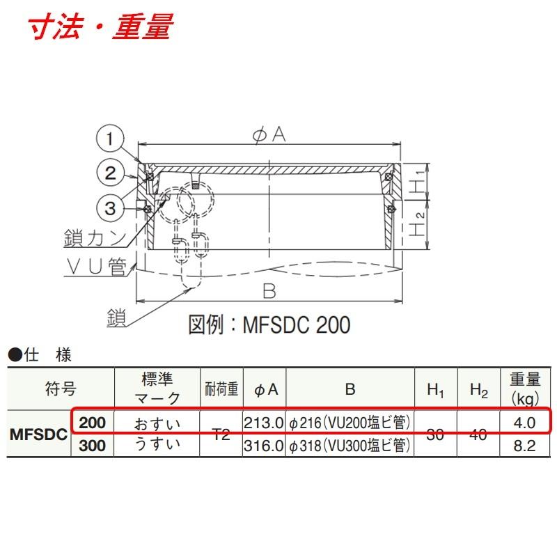 伊藤鉄工 小口径桝蓋 サイズ 200 鋳鉄製ふた 小口径マス用 耐 伊藤鉄工 小口径桝蓋 サイズ 200 鋳鉄製ふた 小口径マス用 耐