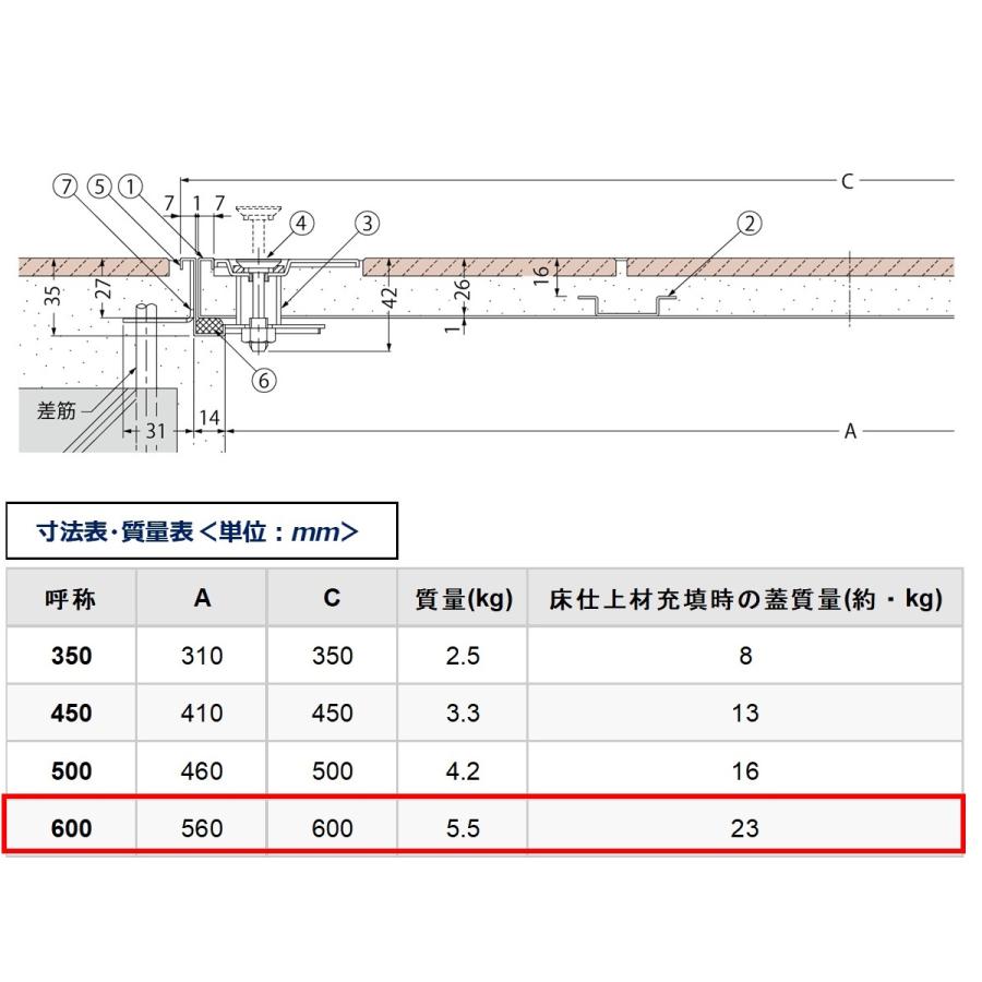 カネソウ フロアーハッチ MSLX-M-600 ハンドルなし 充填用 屋内外用 密閉形(防水・防臭形) ステンレス製 ボルト固定式(施錠タイプ) 送料無料_2