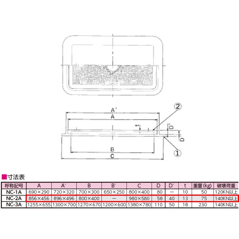 ハンドホール 鉄蓋 800×400mm T-14 鋳鉄製 鋳物 マンホール ニムラ