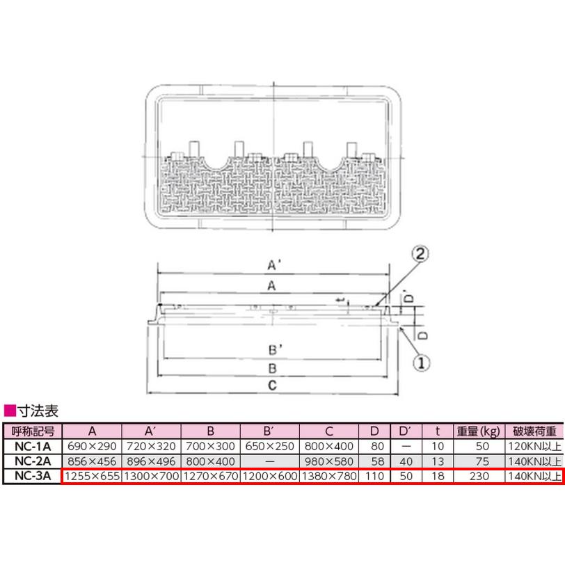 ハンドホール 鉄蓋 1270×600mm T-14 鋳鉄製 鋳物 マンホール ニムラ