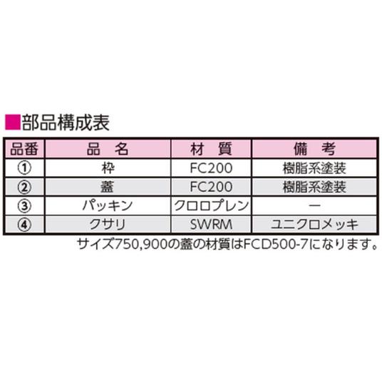 マンホール　鉄蓋　500　受枠なし　鋳鉄製　ニムラ　蓋のみ　鋳物　送料無料　T-2　軽荷重型マンホール