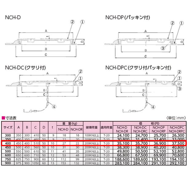 マンホール　鉄蓋　400　T-20　鋳物　角枠つき　送料無料　水封型　鋳鉄製　重荷重型マンホール　ニムラ