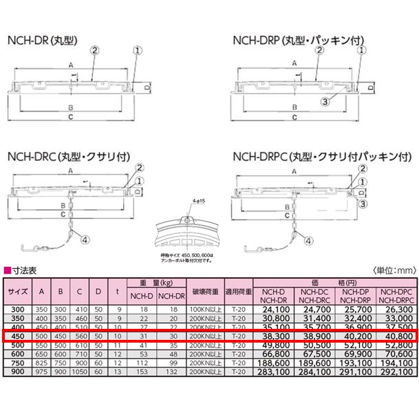 マンホール　鉄蓋　450　T-20　水封型　丸枠つき　重荷重型マンホール　鋳鉄製　ニムラ　送料無料　鋳物