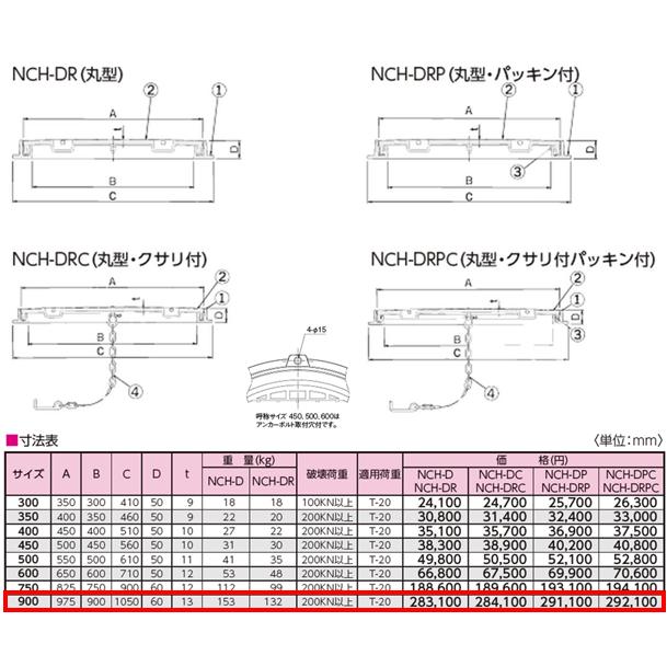 マンホール　鉄蓋　900　T-20　丸枠つき　重荷重型マンホール　ニムラ　送料無料　水封型　鋳鉄製　鋳物
