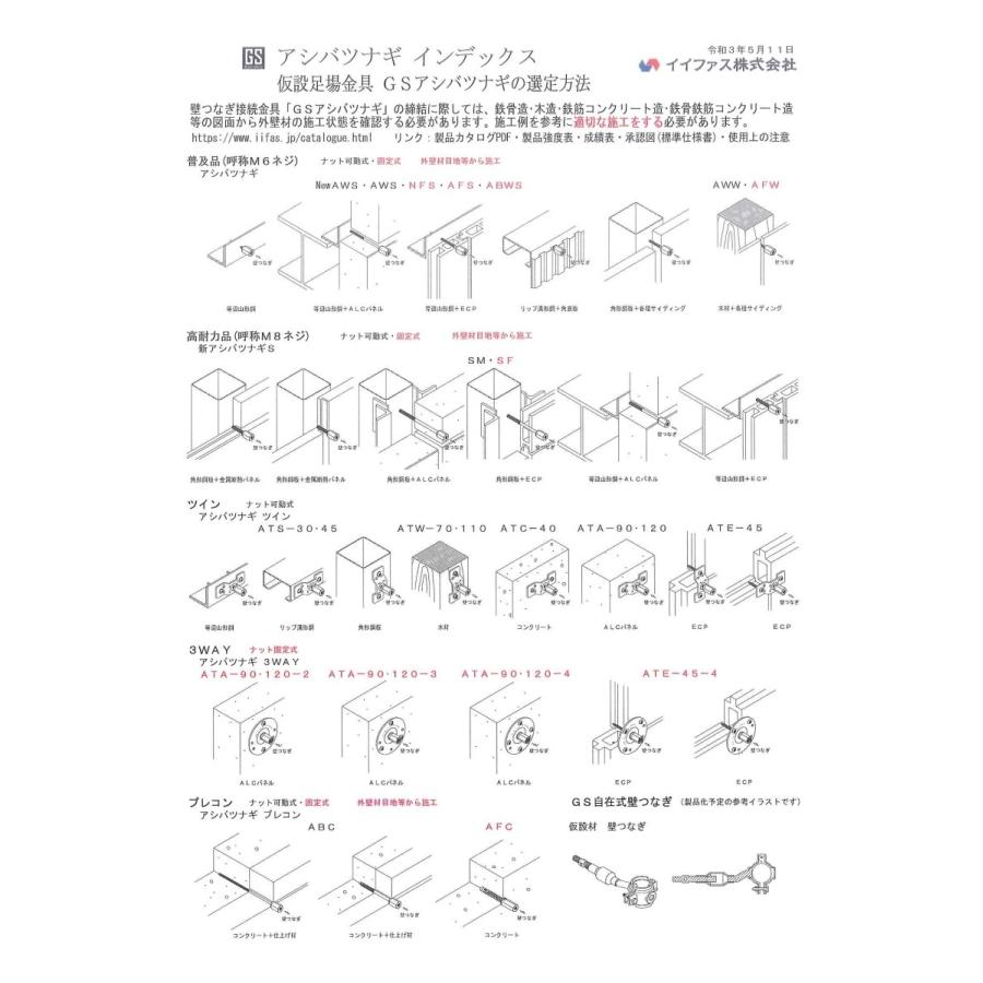 GSアシバツナギ 足場つなぎ 適用壁厚60mm New AWS-76 仮設足場接続 壁