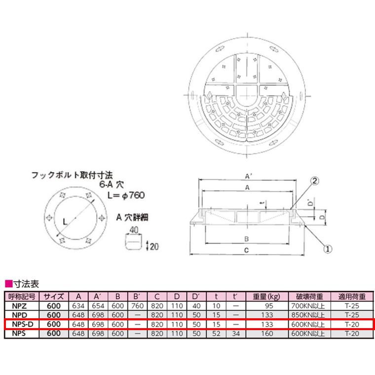 最終値下げ！　ミニチュアグランドマンホール　日本鋳鉄株式会社製　★新品・未使用 ミニチュアグランドマンホール（奈良市タイプ） マンホール ミニチュア