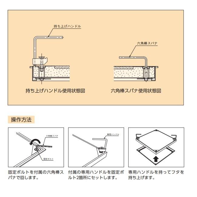 ★ 床下 点検口 450型 アルミ 蓋付き アルミ枠 床下点検口 断熱タイプ・450角タイプ 吉川化成 【通販