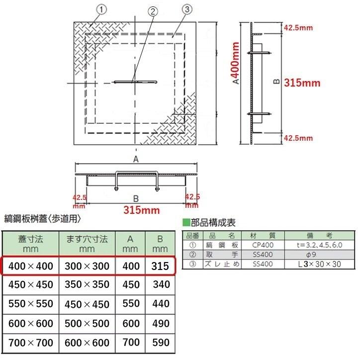 縞鋼板蓋集水桝: 縞鋼板 マンホール蓋 – NSMM