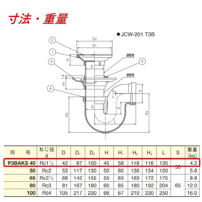 伊藤鉄工 P3BAKS40 P型床排水トラップ サイズ40 P3BAKS 防水用 国土交通省型 T3B IGS_2