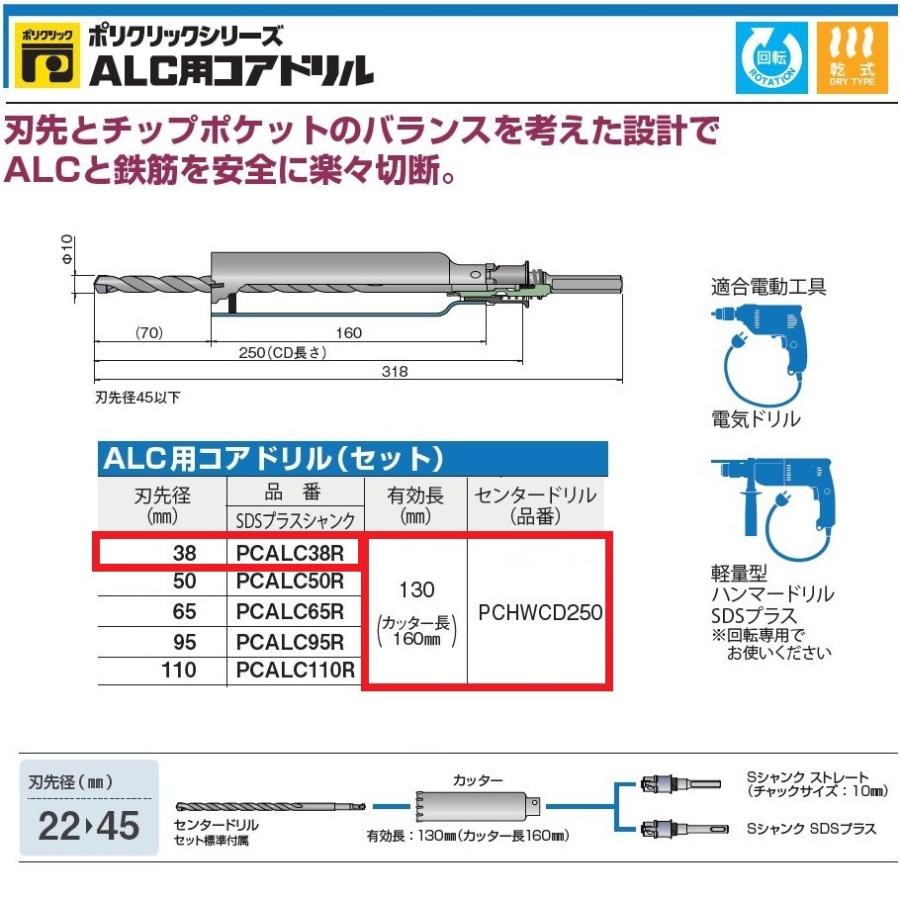 ALC用コアドリルセット ポリクリック SDSプラス Ф38mm ミヤナガ