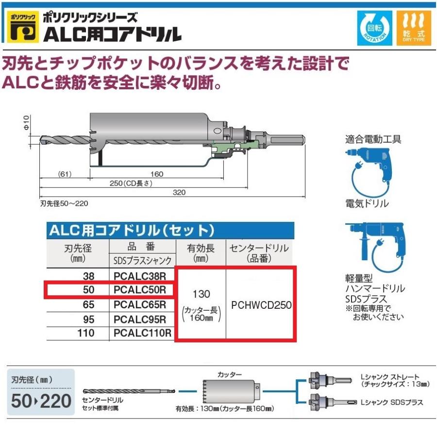 ミヤナガ（MIYANAGA） ALC用コアドリルセット ポリクリック SDSプラス