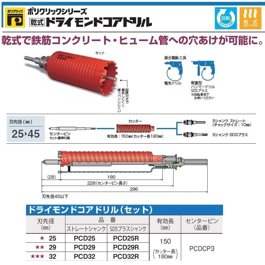 ミヤナガ（MIYANAGA） ドライモンドコアドリルセット SDSプラス Ф32mm