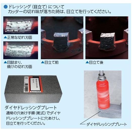 ミヤナガ（MIYANAGA） ドライモンドコアドリルセット SDSプラス Ф32mm