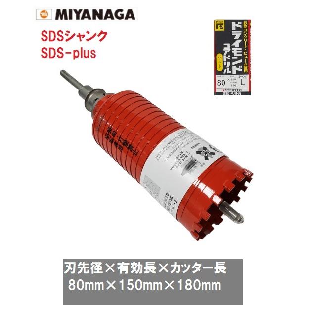 ミヤナガ ドライモンドコアドリルセット ポリクリック SDSシャンク