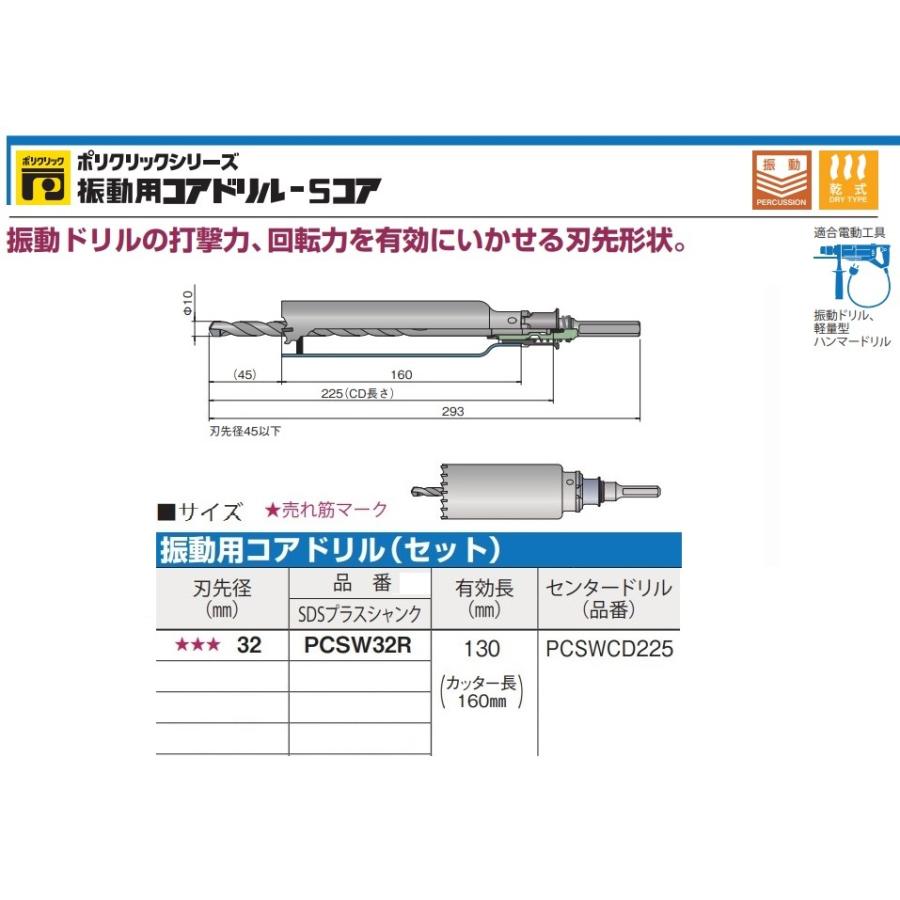 ミヤナガ（MIYANAGA） 振動用コアドリルセット ポリクリック SDS