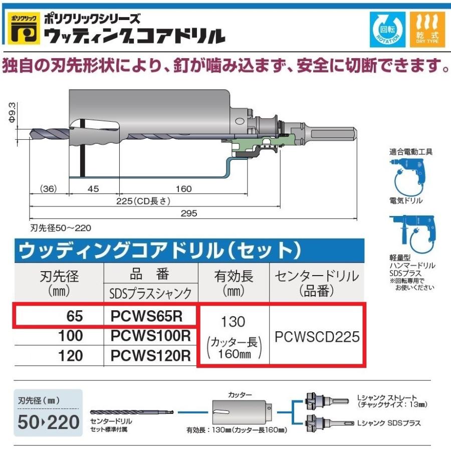 ミヤナガ ウッディングコアドリルセット ポリクリック SDSプラス ミヤナガ ウッディングコアドリルセット ポリクリック SDSプラス