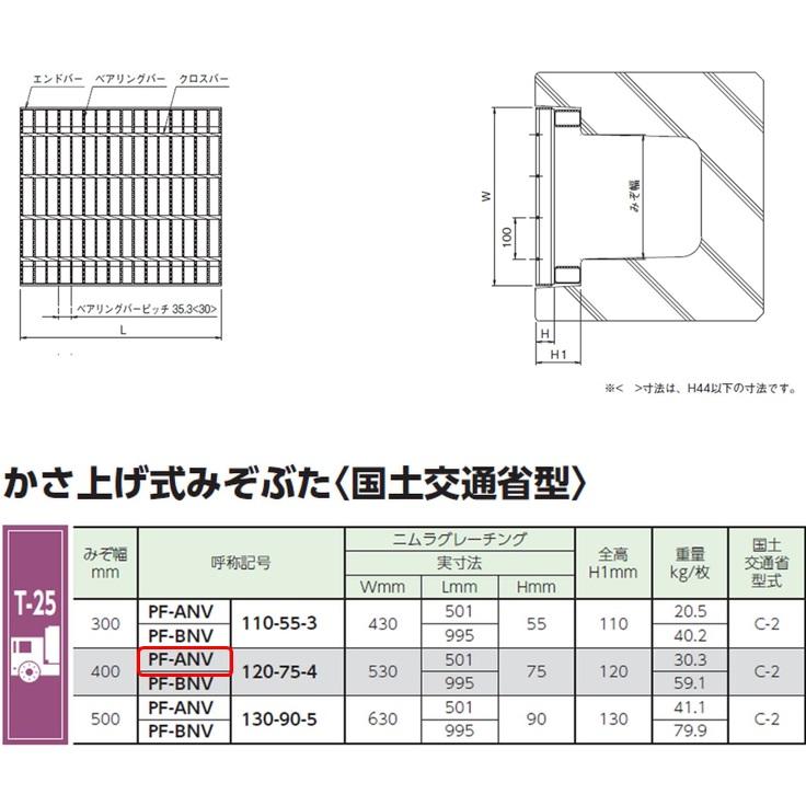 新作 大人気新作 大人気側溝 グレーチング 溝幅400mm T25 かさ上げ溝蓋 スベリ止め 普通目 圧接式 溝蓋 501mm長 120mm高 嵩上げ ニムラ 国土交通省型 みぞぶた 物置、車庫 側溝 グレーチング 溝幅400mm T20 かさ上げ溝蓋 プレーン 国土交通省型 普通目 圧接式 溝蓋 995mm長 120mm高 嵩上げ ニムラ みぞぶた