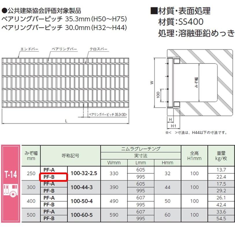 sou ツインタイプの右のみ 蓋板付き 正面下側100ミリ仕様 送料込み sou