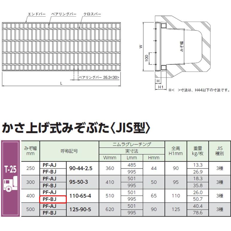 側溝　グレーチング　溝幅400mm　T25　かさ上げ溝蓋　プレーン　嵩上げ　溝蓋　995mm長　圧接式　110mm高　ニムラ　普通目　JIS型　みぞぶた